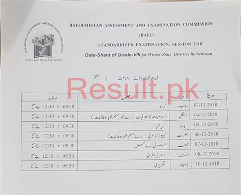 Balochistan Assessment and Examination Commission Result .